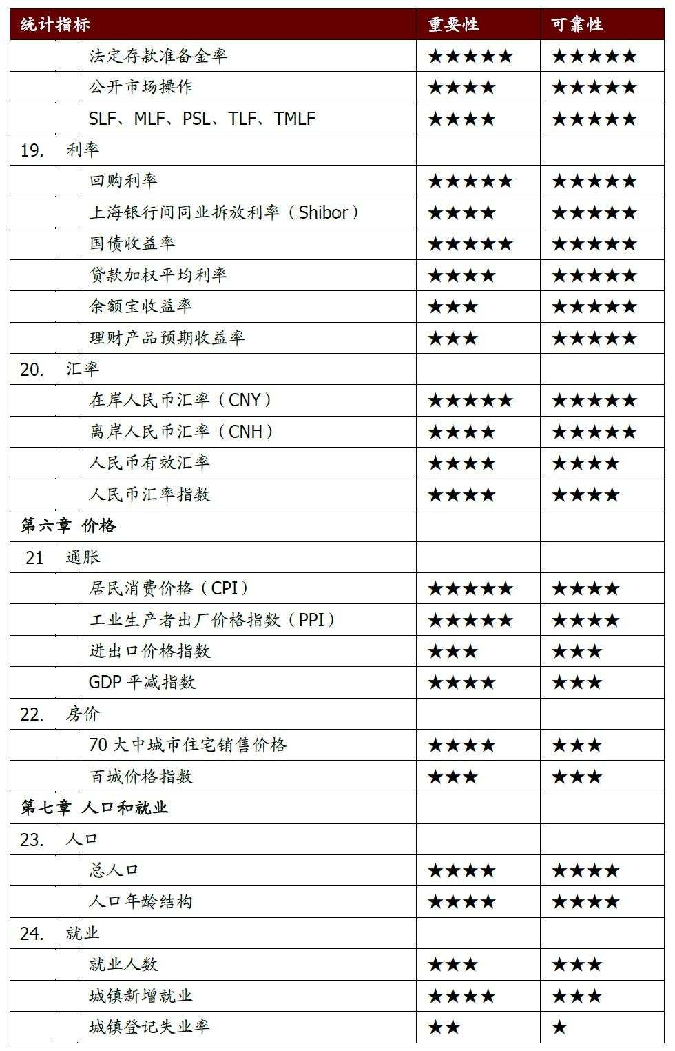 实验行业冷库 第208页