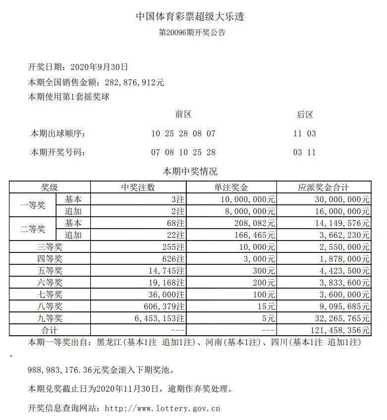 维保工程 第198页