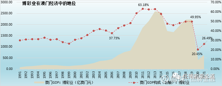 新澳门彩历史开奖记录走势图,解析解释说法_竞技版93.450