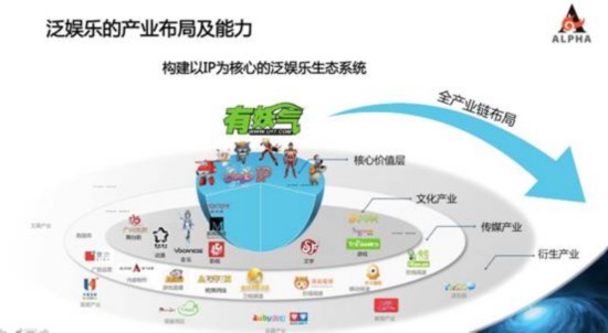 小型冷库设计 第208页
