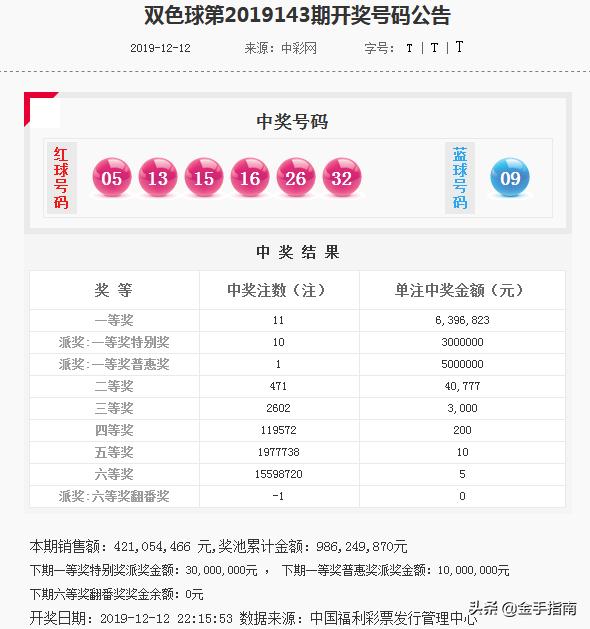 澳门今晚开奖结果号码,最新碎析解释说法_黑科技版58.847