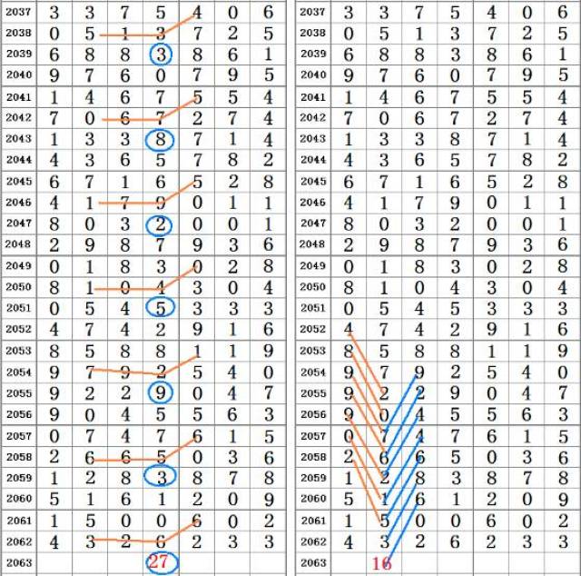 实验行业冷库 第200页