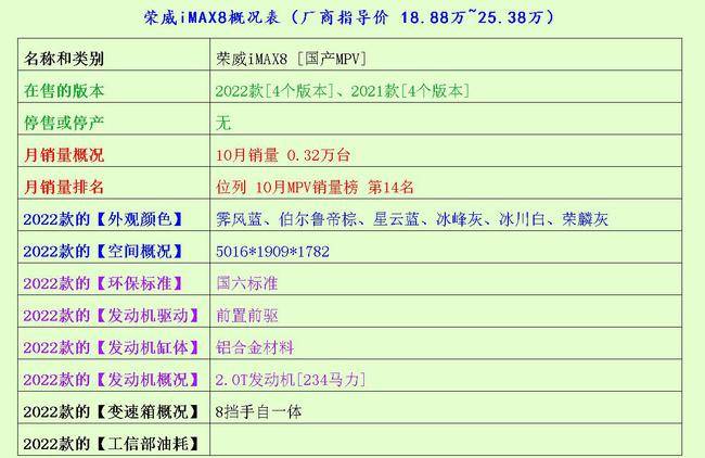 维保工程 第218页