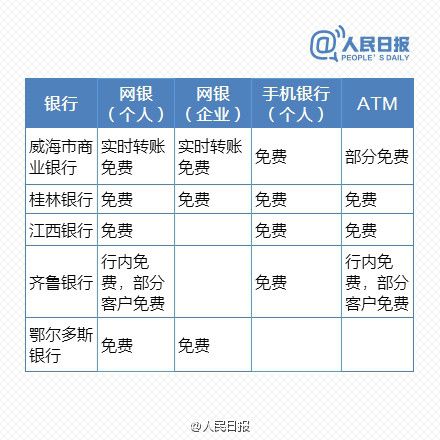 小型冷库设计 第199页