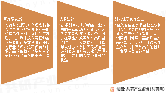 实验行业冷库 第194页
