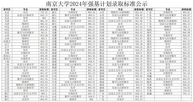 小型冷库设计 第195页