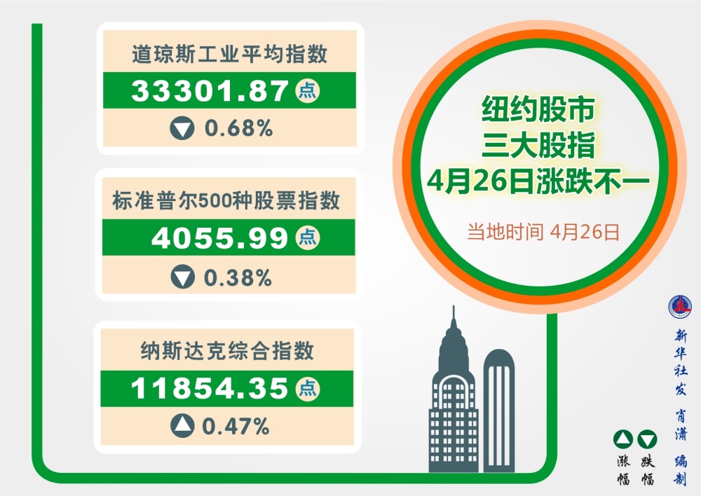 维保工程 第180页