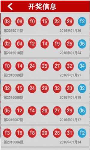 实验行业冷库 第190页