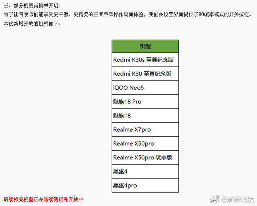 实验行业冷库 第184页