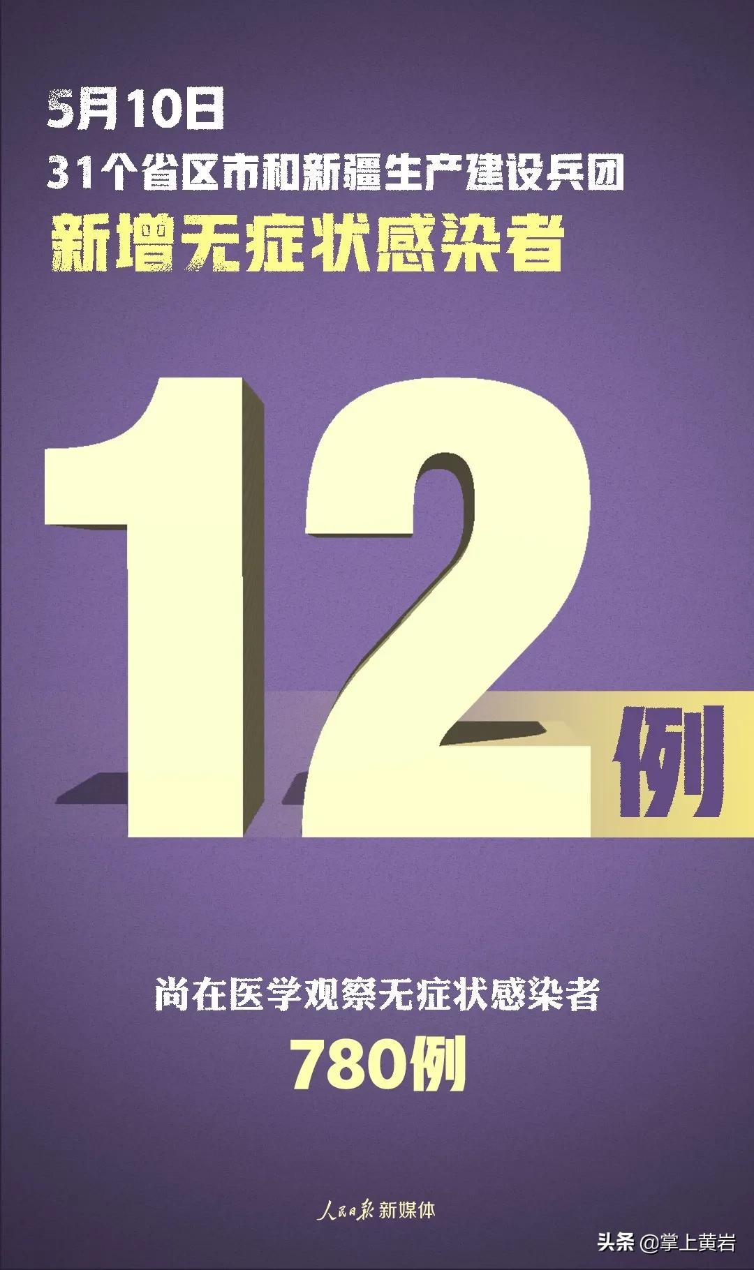 实验行业冷库 第182页