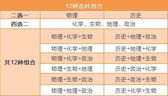 维保工程 第172页