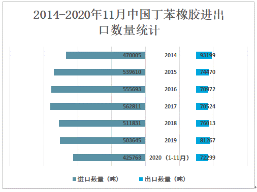 维保工程 第165页