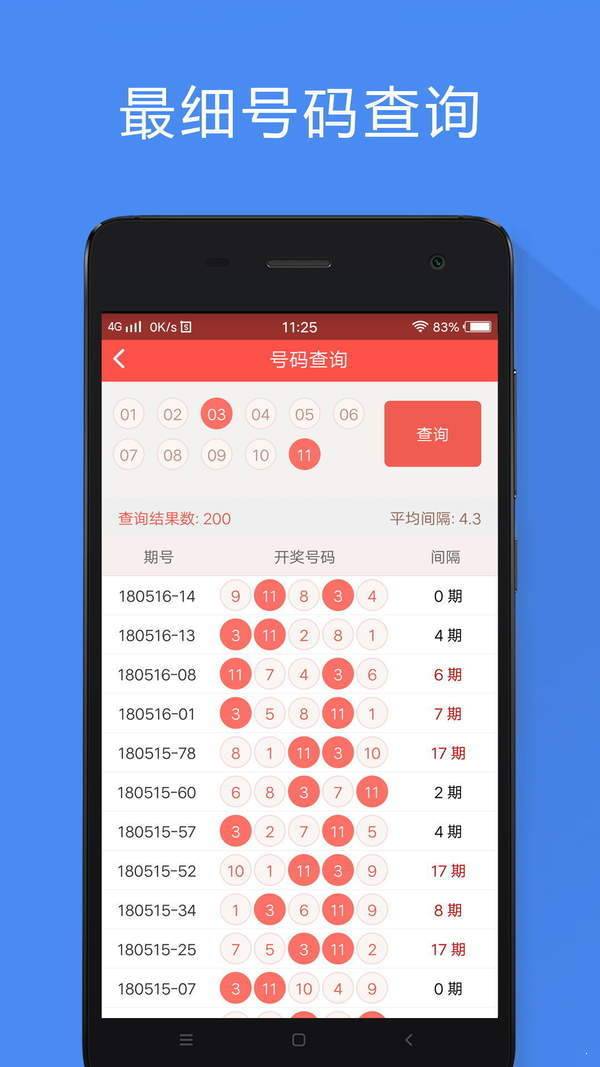 实验行业冷库 第170页