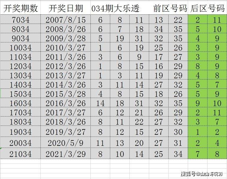 产品展示 第166页