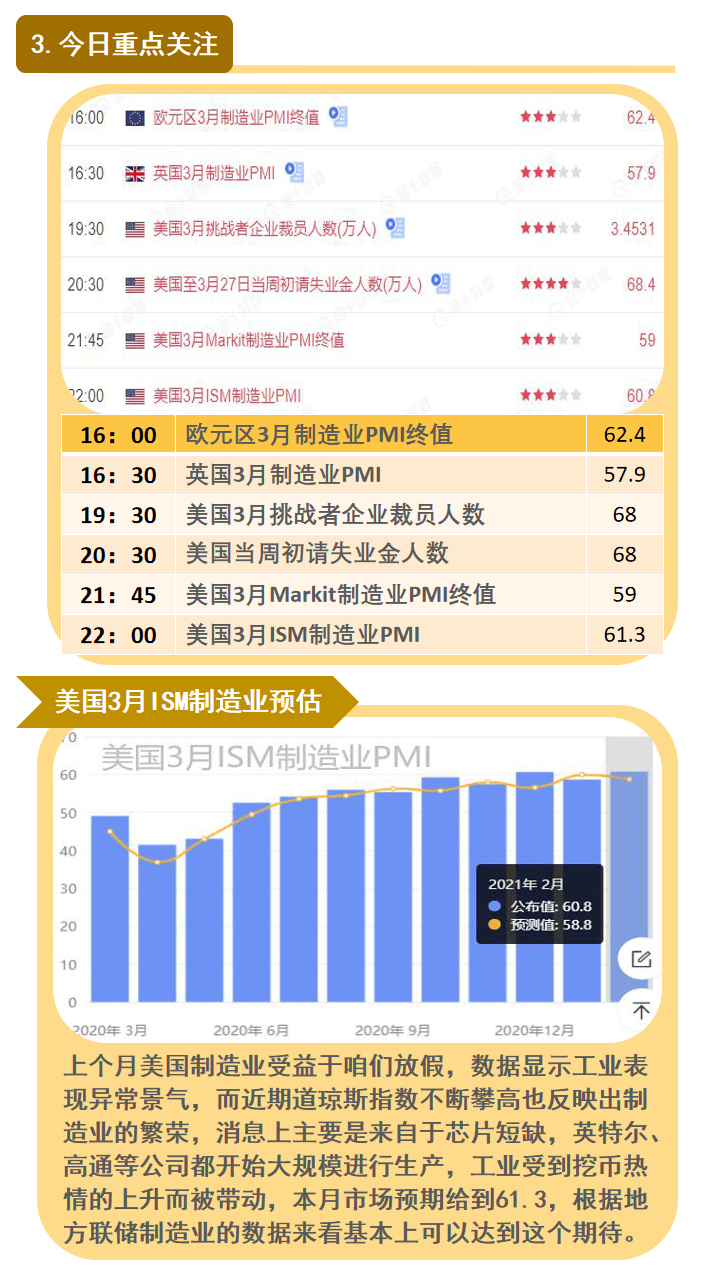 维保工程 第159页