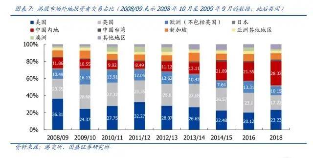维保工程 第157页
