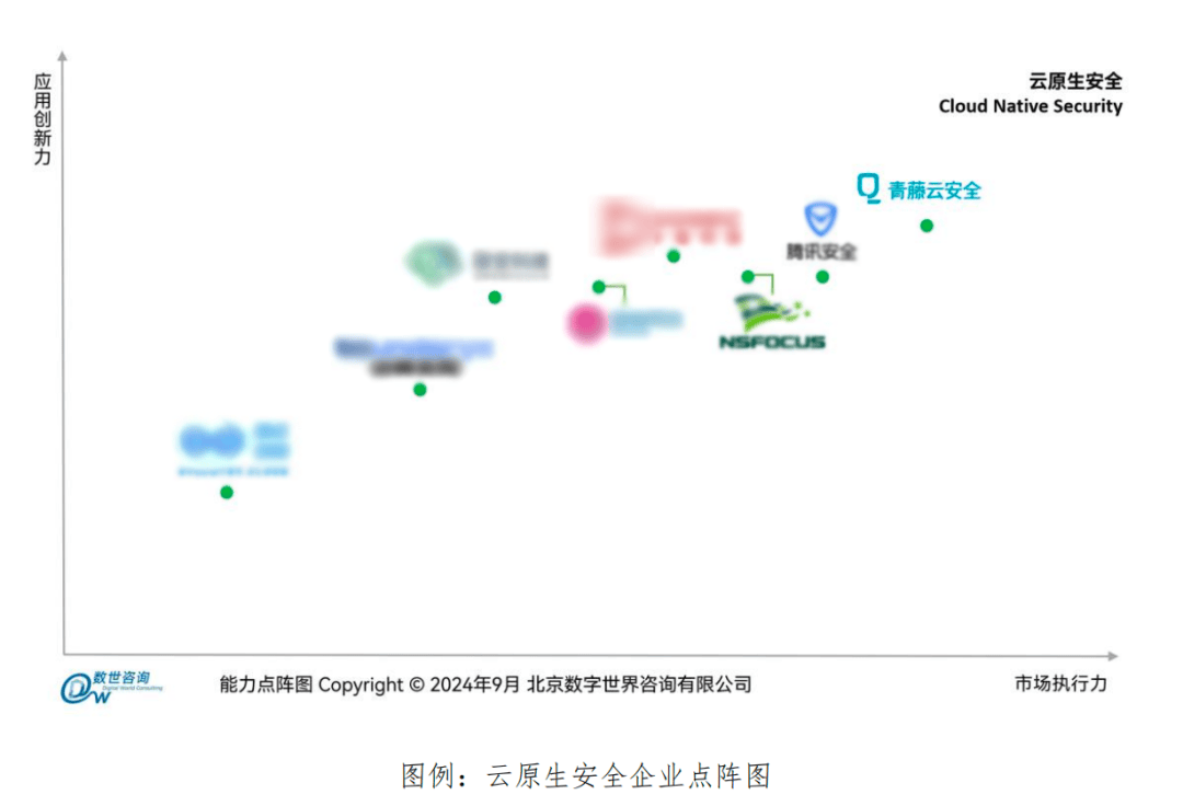 实验行业冷库 第160页