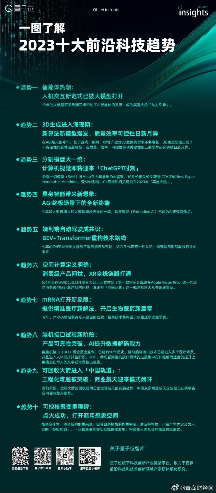 小型冷库设计 第158页