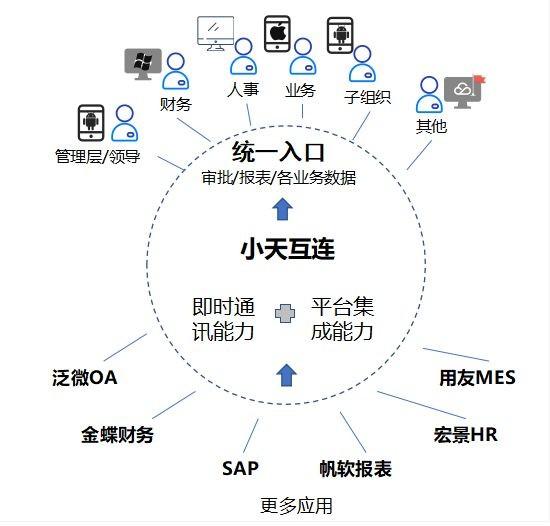 小型冷库设计 第153页
