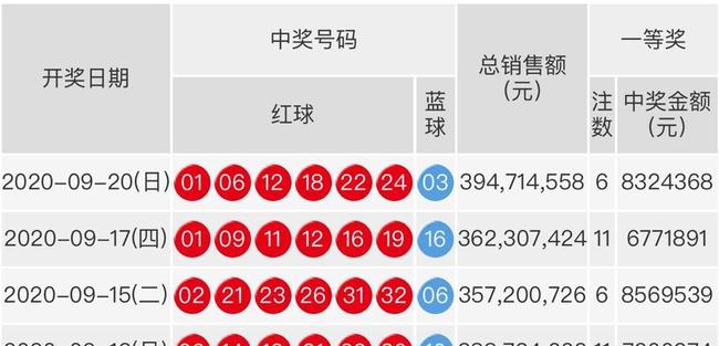 维保工程 第139页