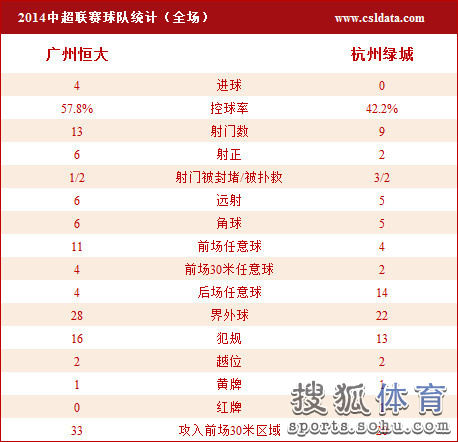 实验行业冷库 第147页