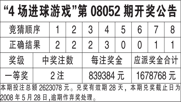 产品展示 第142页