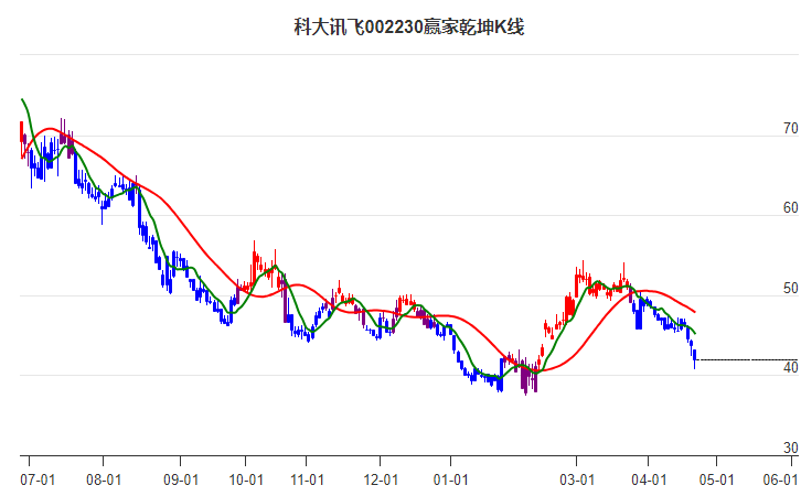 实验行业冷库 第104页