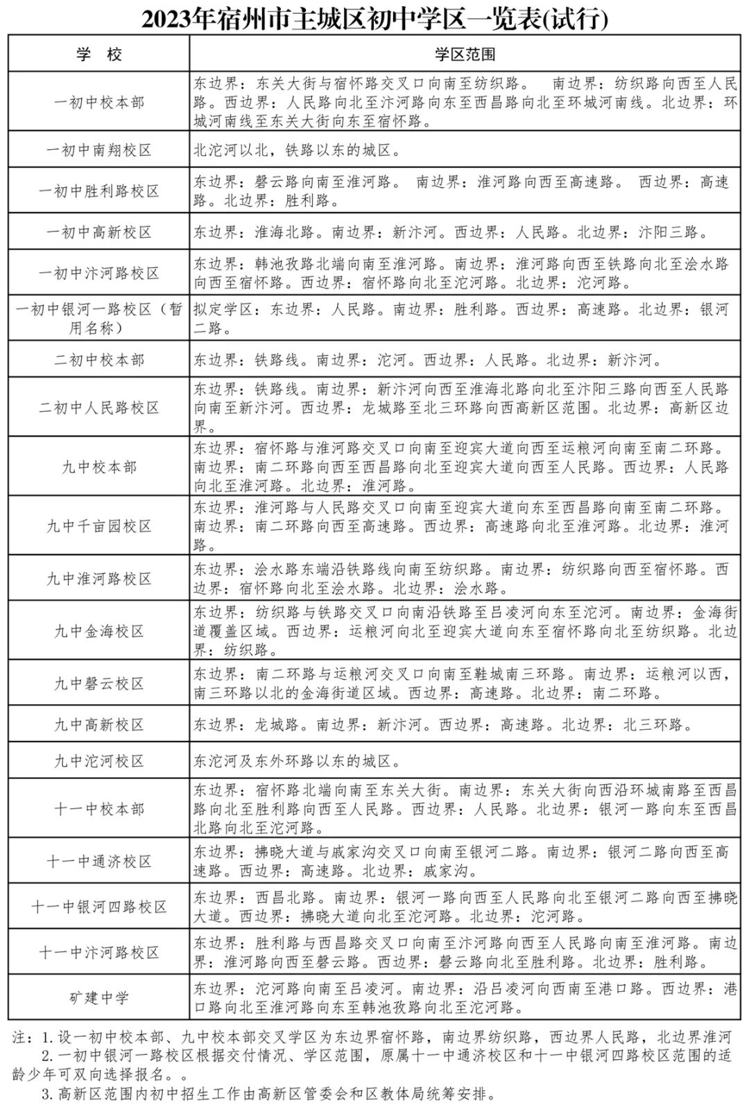 宿州学区最新动态，自然美景的探索之旅