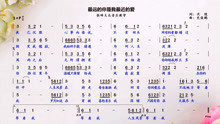小型冷库设计 第26页