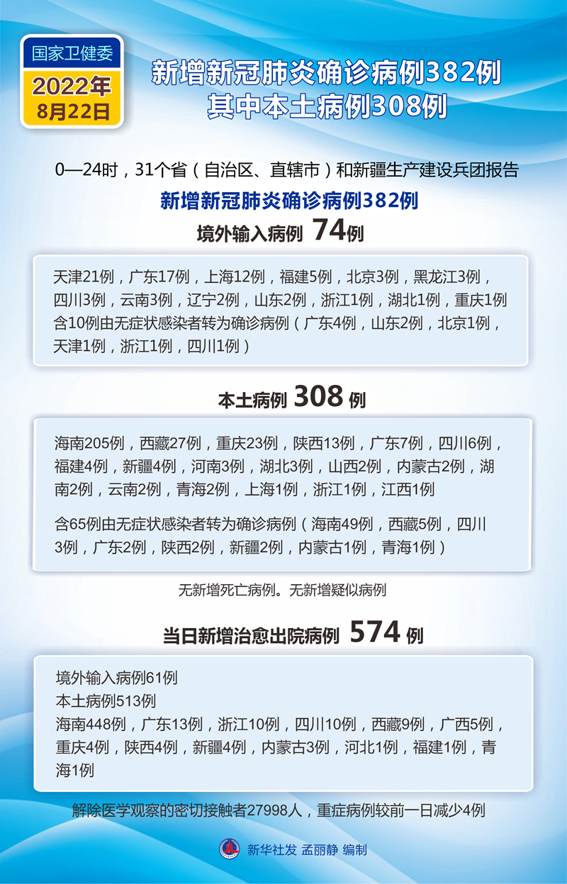 疫情最新动态下的心灵之旅，自然美景中寻找平和宁静