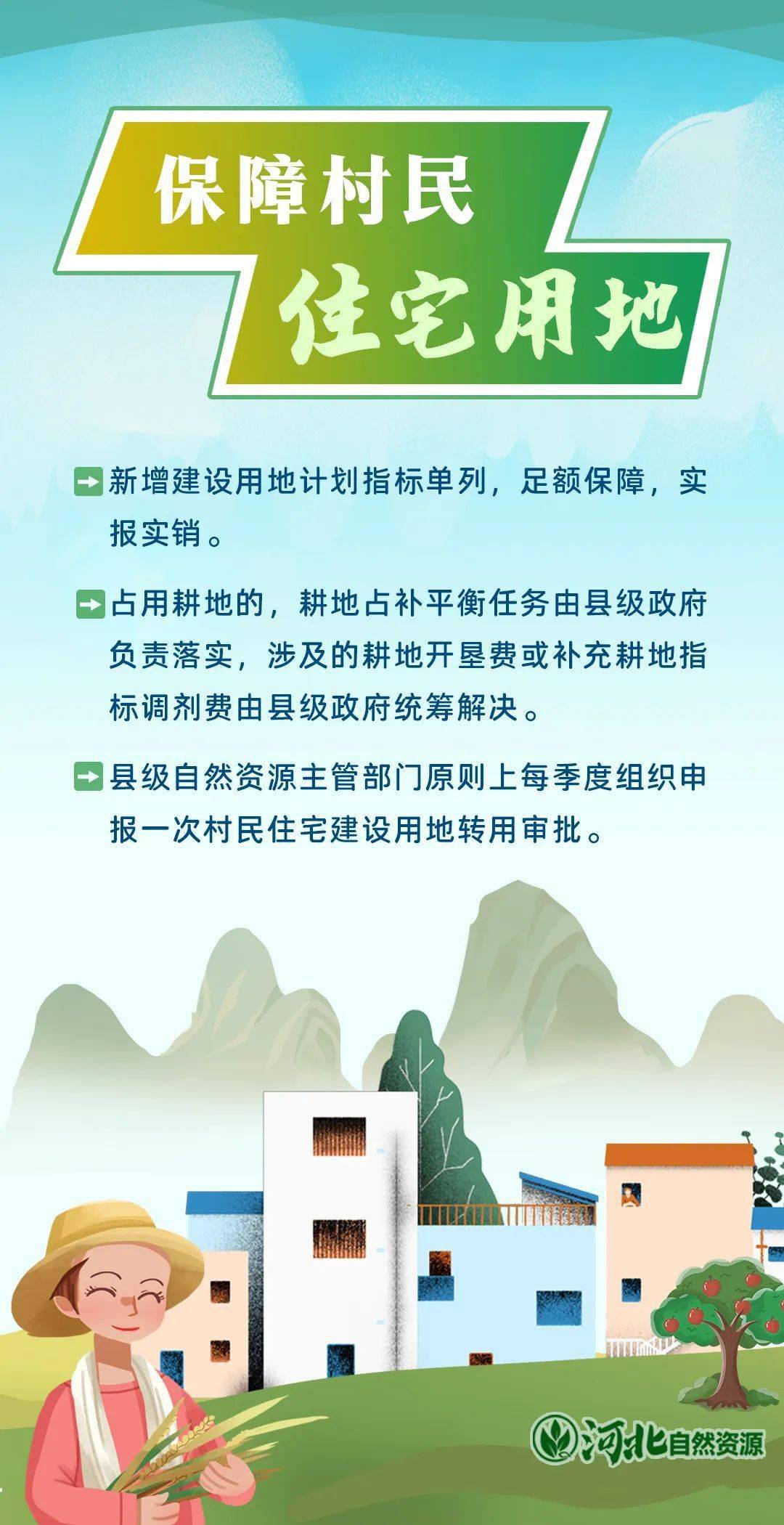 最新耕地建房趋势解析，政策解读与合理规划指南