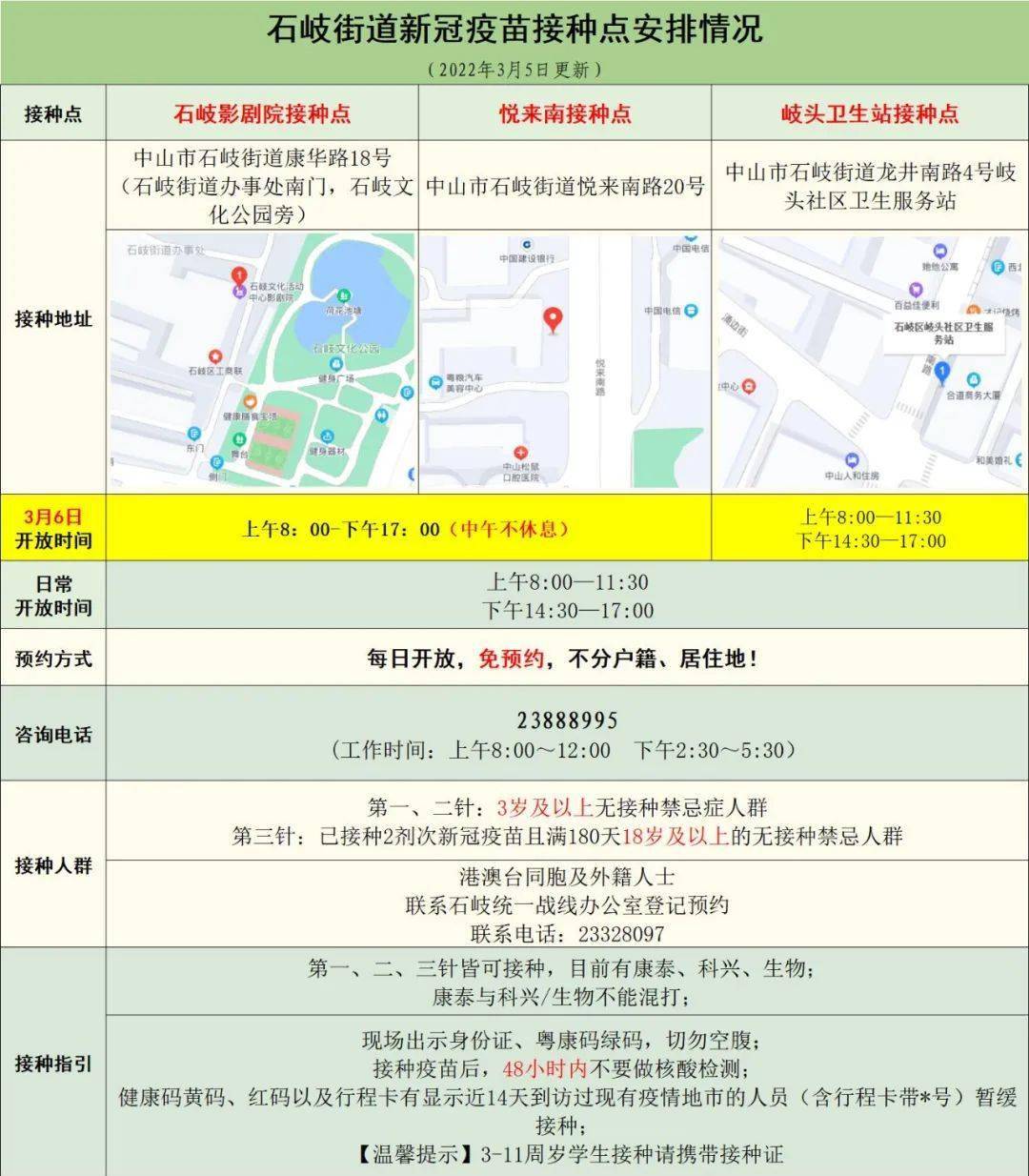 维保工程 第7页